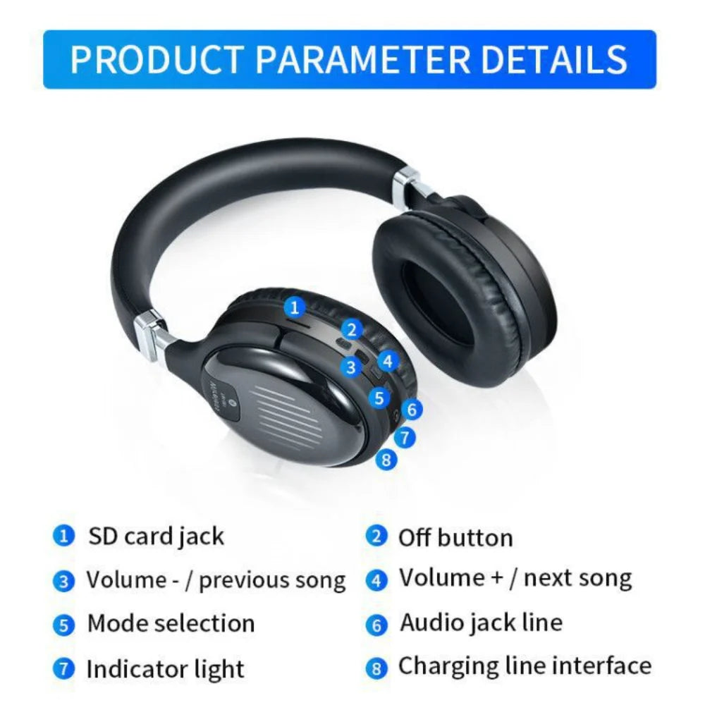 Shoumi Wireless TV Headset – Bluetooth Headphones with Adapter – Compatible with TV, Computer & Mobile Smart Daily