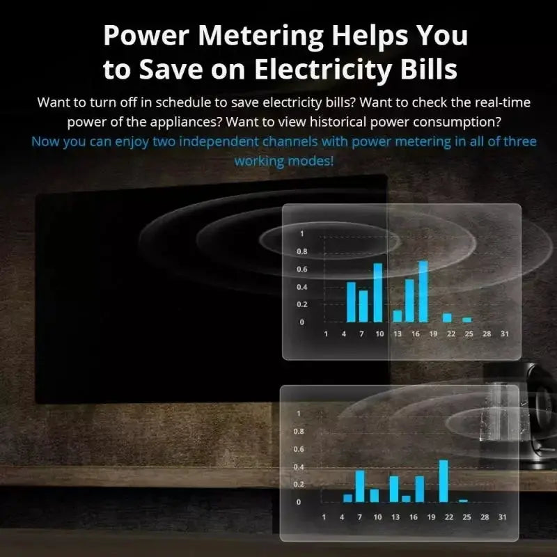 Sonoff Dual R3 2‑Gang Wi‑Fi Curtain Switch – Dual Relay & Power Metering Store and you